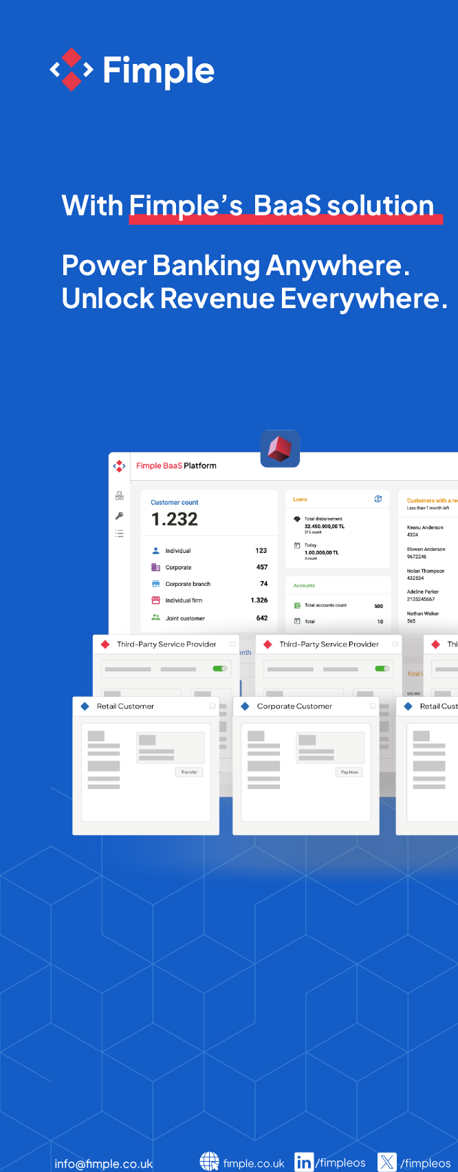 Fimple – BaaS Solution (Vertical)