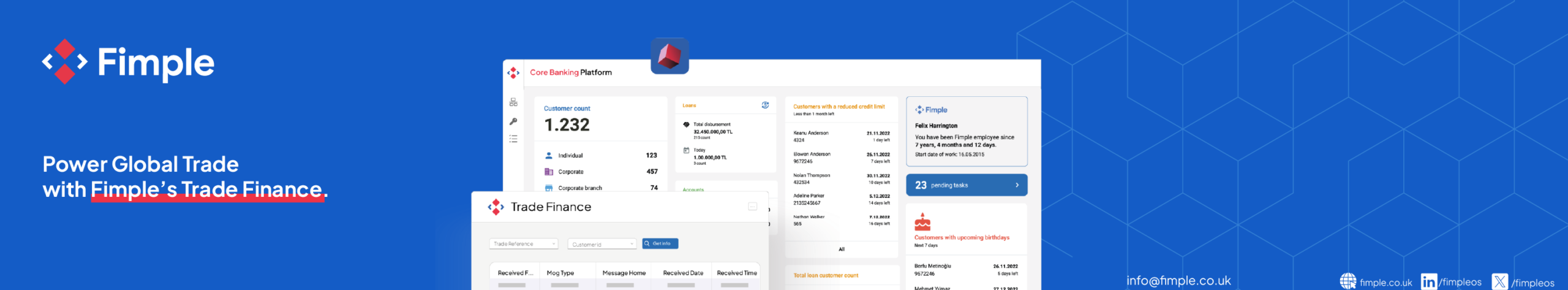 Fimple – Trade Finance (Horizontal)